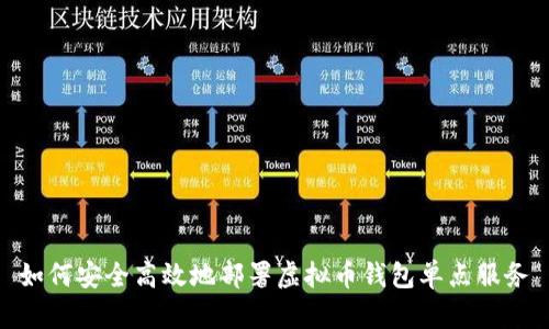 如何安全高效地部署虚拟币钱包单点服务