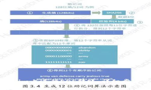 如何在Tokenim上进行EOS转账：详细步骤与注意事项