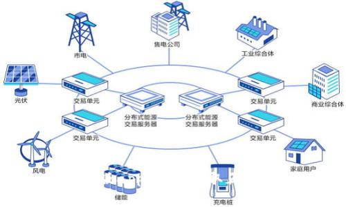 baotiTokenim安卓正版app下载：获取正版Tokenim的最佳方式
