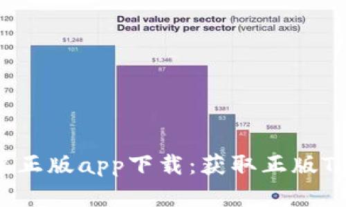 baotiTokenim安卓正版app下载：获取正版Tokenim的最佳方式