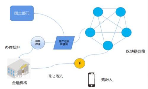 Tokenim钱包的功能与优势全面解析