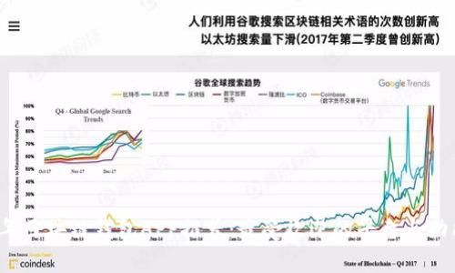 2023年区块链钱包APP推荐：最受欢迎的平台与功能解析