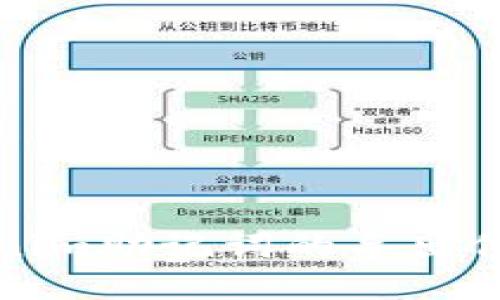 如何找到Tokenim助记词的导出位置及使用方法