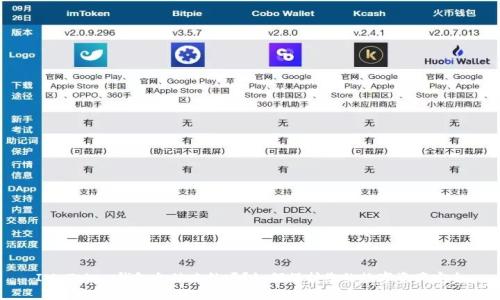 IM Token钱包会被冻结吗？如何保护您的数字资产安全