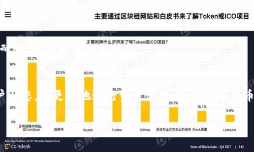   如何将柚子转账至以太坊钱包？详细指南与常见问答 / 

 guanjianci 柚子,以太坊,加密钱包 /guanjianci 

引言
在当今数字货币日益普及的情况下，如何进行安全、快速的转账成为许多投资者关注的焦点。尤其是在柚子（EOS）与以太坊（ETH）的转账过程中，许多用户可能会感到困惑。本文将为你详细介绍如何将柚子转账至以太坊钱包，包括相关步骤、注意事项及解答常见疑问。

理解柚子与以太坊
柚子（EOS）和以太坊（ETH）都是非常流行的区块链平台，各自拥有独特的特性。柚子凭借其高吞吐量和低延迟的优势，受到了很多开发者的青睐，尤其是在构建去中心化应用（DApp）方面。而以太坊则在智能合约领域具有强大的生态系统，众多项目基于其ERC-20标准构建，形成了丰富的数字资产。

为什么要将柚子转至以太坊钱包？
将柚子转至以太坊钱包的原因多种多样。或许你希望参与以太坊生态系统中的某个项目，或者想要利用以太坊钱包的安全性和便捷性。然而，直接在这两种不同的区块链间进行转账并非易事。了解如何处理这些转换步骤，将可以有效地帮助你实现目标。

准备工作
在进行转账之前，首先需要确保你拥有以下几样东西：
ul
li已注册并确认身份的柚子钱包/li
li已注册并确认身份的以太坊钱包/li
li充足的柚子（EOS）数量，用于转账/li
li一定量的以太坊（ETH），用于支付交易的手续费/li
/ul

转账步骤
以下是将柚子转至以太坊钱包的具体步骤：

h4第一步：选择合适的平台/h4
许多交易所支持柚子与以太坊之间的兑换，比如币安、火币等。在这些平台上，你可以方便地将柚子兑换为以太坊。如果你还未注册这些平台，按照要求完成注册和身份认证流程。

h4第二步：充值柚子/h4
登录到交易所后，找到“充值”选项，将柚子转入你在平台上的柚子钱包地址。在充值时，请务必仔细核对地址，以避免因地址输入错误而亏损。

h4第三步：执行兑换操作/h4
在成功充值柚子后，进入“交易”页面，选择柚子/以太坊交易对。根据当前市场价格输入你要兑换的数量，点击“买入”以完成交易。交易完成后，你的以太坊余额将在平台上自动更新。

h4第四步：提取以太坊至个人钱包/h4
兑换完成后，你可以将获取的以太坊提取到个人钱包。再次进入“提现”页面，输入你的以太坊钱包地址和提取数量，确认无误后提交申请。

常见问题解答

h41. 能否直接将柚子转至以太坊钱包？/h4
直接转账是不可能的，因为柚子和以太坊是两种不同类型的区块链。所有的转账只能通过交易所进行中介交换。

h42. 转账过程中需要注意哪些问题？/h4
在转账过程中，要确保使用官方渠道进行交易，以防止诈骗。同时，用户应仔细核对每一步的地址和数量，并留意可能的交易费用。

h43. 转账需要多长时间？/h4
转账的时间受多个因素影响，主要包括网络拥堵、平台处理速度等。在正常情况下，交易通常会在几分钟至几小时内完成。保持耐心，时刻关注交易状态。

总结
将柚子转至以太坊钱包尽管步骤繁琐，但只要按照以上指南进行，你就能轻松完成。同时，确保随时关注市场动态和自己的账户状态，以更好地进行资产管理。随着数字货币的不断发展，掌握这一技能将为你未来的投资之路铺平道路。

希望本文能够帮助你更好地理解柚子与以太坊之间的转账操作。如果有其他疑问或建议，欢迎随时交流！