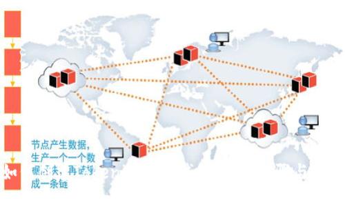 如何创建Tokenim多签钱包：详细步骤与技巧
