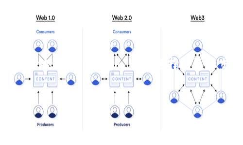 关于“tokenim”是否正规的问题，涉及多个方面，包括平台的合法性、透明度、用户体验以及社区认可度。为帮助您全面了解这一主题，以下是关于“tokenim”的详细分析和解读。

什么是Tokenim？

Tokenim是一个加密货币交易平台或相关服务的名称，具体涉及到的功能包括交易、投资和区块链技术的应用。在数字货币的世界中，类似的平台层出不穷，每个平台的功能、操作模式和服务都各有不同。因此，理解Tokenim的基本功能和定位是关键的第一步。

Tokenim的合法性

首先，从合法性角度来看，任何交易平台都应遵循当地的法律法规。这包括对用户身份的验证、反洗钱政策及其它合规要求。检查Tokenim是否合法，用户可以在官方网站上寻找其公司注册信息及相关许可证。如果平台能提供透明的合规证明，用户的信任度自然会提高。

平台的透明度

透明度是评估任何金融服务平台的重要标准之一。Tokenim是否提供透明的信息，如交易费用、客户服务联系方式，以及其运营团队的背景介绍等，都是用户需要关注的内容。另外，访问平台的社区论坛或社交媒体渠道，可以了解到他人对其服务的反馈，这也是判断其透明度的重要方法。

用户体验

用户体验是一个平台成功与否的关键因素。Tokenim的界面设计是否友好，操作流程是否简便，客服响应是否及时等，都是用户体验的重要组成部分。若用户在使用过程中感到便捷且舒适，便会更倾向于在此平台上进行交易。同时，平台的安全性、交易速度和止损机制等，都会直接影响用户体验。

用户反馈和社区认可度

在进行任何投资前，了解社区对Tokenim的反馈也是至关重要的。访问相关的社交媒体、论坛和评价网站，可以获取许多用户的真实意见和体验。这些信息能帮助潜在用户形成对Tokenim的总体印象。如果大多数反馈都为正面，且用户在平台上能成功交易，说明其一定有其独特的价值和信誉。

Tokenim的功能与特色

Tokenim除了基础的交易功能外，可能还提供一些独特的特色服务。比如，是否有支持多种币种的交易市场，是否提供高收益的投资项目，以及是否有便捷的移动端操作等。了解这些特色，能帮助用户判断Tokenim的竞争力以及市场定位。

安全性分析

在加密货币交易中，安全性一直是用户最关心的问题之一。Tokenim是否使用先进的加密技术，是否有防止黑客攻击的措施，以及用户资金是否存放在安全的冷钱包中，都会影响用户的信任和使用意愿。用户对此信息的了解，能帮助他们在选择平台时做出更明智的决定。

行业动态与前景展望

加密货币行业的发展充满了变数，各类平台如雨后春笋般冒出，这也给用户的选择带来了挑战。Tokenim在这一波行业动荡中，是否能够保持其竞争力并持续创新，将直接影响其未来的前景。用户在关注其当前表现的同时，也应对其未来发展趋势保持关注，结合市场变化作出理性的投资决策。

总结

Tokenim作为一个交易平台，其合规性、透明度、用户体验和社区反馈都是用户决策的重要参考标准。希望以上分析能帮助您更深入地理解Tokenim，并在选择投资和交易平台时做出明智的选择。

tokenim, 加密货币, 交易平台/guanjianci 
Tokenim交易平台是否合法？探讨加密货币交易的关键要素