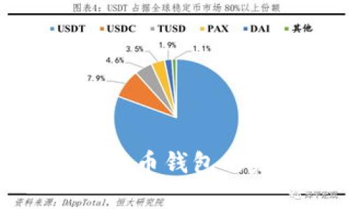 如何高效管理比特币钱包的发送与收款申请