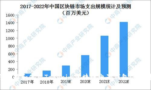 如何选择和使用Tokenim区块链电子钱包：全面指南