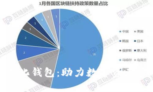 合肥区块链量化钱包：助力数字资产管理的新选择