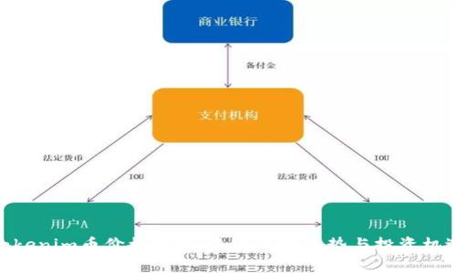 Tokenim币价格分析：未来市场趋势与投资机遇