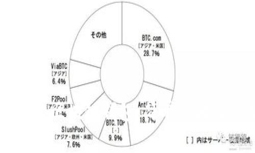 手把手教你创建区块链钱包：简单步骤与常见问题解答