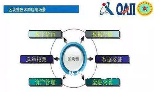 如何获取Tokenim的能量与宽带：全面指南