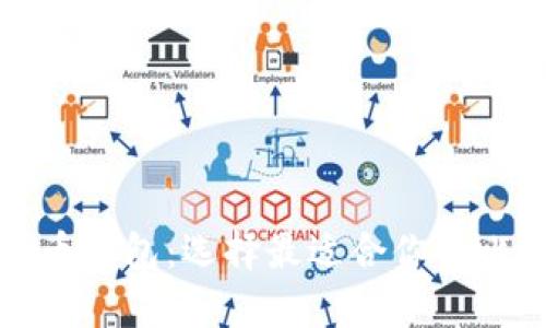 全面解析比特币钱包：选择最适合你的比特币钱包类型