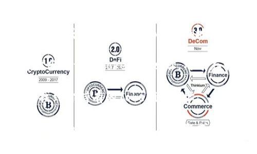 Tokenim 地址通常指的是用于获取或交易Tokenim代币的区块链地址。Tokenim是基于区块链技术的一种加密货币或Ethereum代币，其地址是一个独特的字符串，标识特定用户或合约的账户。

如果你想获取Tokenim地址，可以通过以下几种方式：

1. **钱包生成**：使用支持Tokenim的加密货币钱包，创建一个新账户，钱包会为你生成一个唯一的Tokenim地址。

2. **交易所平台**：在支持Tokenim交易的加密货币交易所注册账户，系统会为你分配一个Tokenim地址，用于存取Tokenim代币。

3. **区块链浏览器**：访问Tokenim的区块链浏览器，输入你的账户信息，可以查找到你持有的Tokenim地址。

请确保在使用任何钱包或交易所之前，确认其安全性和可信度，以保护你的资产安全。如果你有其他具体问题或需要更多信息，欢迎继续询问！