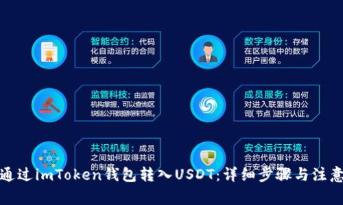 如何通过imToken钱包转入USDT：详细步骤与注意事项
