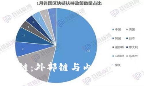 钱包区块链：外部链与内部链的深度解析