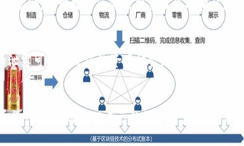 qiaoti如何将OK链提币到Tokenim钱包：详细步骤与技巧/qiaoti
OK链, 提币, Tokenim钱包/guanjianci

引言：数字货币钱包的重要性
在快速发展的数字货币世界中，选择合适的钱包存储资产至关重要。无论是长期投资还是短期交易，安全性和易用性都是用户首要考虑的因素。Tokenim钱包作为一款备受推崇的多链钱包，以其用户友好的界面和强大的安全功能而受到广泛喜爱。对于使用OK链的用户来说，将数字资产提币到Tokenim钱包无疑是一个明智的选择。本篇文章将详细阐述如何将OK链提币到Tokenim钱包的步骤及注意事项，帮助用户轻松实现资产转移。

一、了解OK链和Tokenim钱包
首先，理解所涉及的平台非常重要。OK链是一个高性能的公链，提供了安全且高效的区块链服务，适合各种去中心化应用的开发。而Tokenim钱包则是一款多功能的钱包应用，支持多种主流数字货币的存储和交易，其操作简单且功能全面，让用户能够轻松管理自己的资产。

二、准备工作：注册与下载
在进行提币操作之前，用户需要确保已在Tokenim钱包上创建账户并完成实名认证，同时需要下载并安装好Tokenim钱包的应用程序。如果尚未注册，以下是一些简单的步骤：首先，在手机应用商店中搜索“Tokenim”，找到应用后下载安装。打开应用程序，按照提示进行注册，包括填写邮箱、设置密码等基本信息。在注册完成后，记得对钱包资产做好备份，确保安全。

三、获取OK链上的资产
接下来，需要确认您在OK链上是否拥有可提币的资产。用户可以在OK链的交易所中购买相关的虚拟货币并存入自己的钱包。确保您的资产满足最低提币要求，这是因为大多数交易平台对提币数量有一定的限制。如果您不确定如何操作，可以参考官方教程或寻求社区的帮助。

四、提币操作步骤
1. **登录OK链交易所**：
首先，使用您的账户信息登录OK链交易所。确保开启双重认证功能，以增强账户安全性。

2. **访问提币页面**：
在交易所的首页，找到“资产”或“钱包”选项，点击进入后，您会看到“提币”或“提现”按钮。点击后进入提币界面。

3. **选择数字货币**：
在提币页面，选择要提取的数字货币。如果您在OK链上有多种数字货币，请仔细选择目标币种。

4. **填写提币信息**：
接下来，需要填写提币的数量和接收地址。这里的地址就是您在Tokenim钱包中的接收地址。打开Tokenim钱包，选择所需的币种，点击“接收”，系统将生成一个地址。将其复制，并粘贴到OK链的提币页面中。务必仔细核对地址，确保无误。

5. **确认提币手续**：
在确认无误后，您可能需要输入交易密码或进行手机验证，确保提币过程的安全性。确认之后，等待系统处理。

五、确认提币到账
一般情况下，提币后，资产会在一定时间内到达您的Tokenim钱包。在Tokenim钱包中，选择相应的币种，查看您的资产是否到账。如果长时间未到账，请检查交易记录，并联系OK链的客服支持，以获取帮助。通常交易所会提供交易流水和状态查询，您可以通过这些信息追踪提币进度。

六、注意事项与安全提醒
在提币过程中，有几个关键点需要特别注意：首先，确保您在官方网站或可信任的应用程序中进行操作，避免被钓鱼网站欺骗。其次，任何涉及到私钥或助记词的信息都不要分享给他人，这些信息的泄露可能导致您的资产被盗。因此，定期检查账户安全设置，如启用双重身份验证更能保障您的资金安全。

七、结束语：方便的数字资产管理
将OK链上的资产提币到Tokenim钱包，无疑为用户提供了更便捷的资产管理方式，随着数字货币的不断发展，选择合适的钱包和交易平台也显得尤为重要。希望通过本篇文章，您能够顺利完成提币操作，并有效管理自己的数字财富。无论您是新手还是老手，掌握正确的操作流程和安全意识都是保护自己资产的必要条件。数字货币的未来永远充满希望，愿您在这个崭新的数字时代，获得更多的成功与收益。