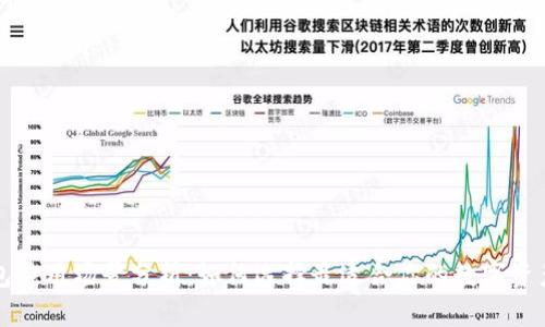 比特币钱包应用场景分析：如何选择最适合你的数字资产管理方案