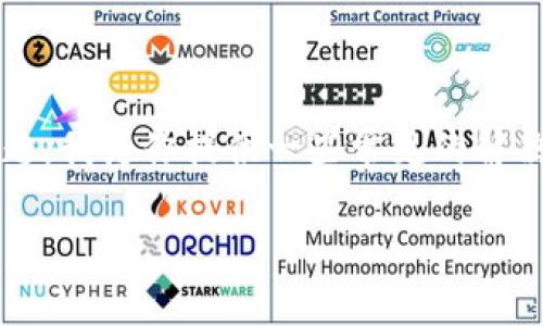 看来你在遇到关于 Tokenim 无法注册的问题。我为你提供一些常见的解决方案和思路。以下是我为你提供的详细内容。

###  Tokenim注册问题分析与解决方案