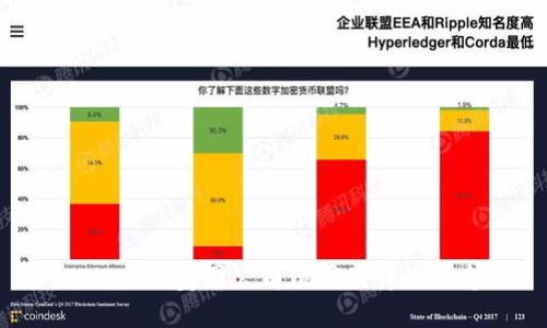 Tokenim美国公司位置及详细信息