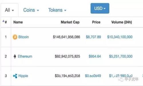 如何在TokenTokenIM钱包中设置到账通知：一步一步教您轻松搞定