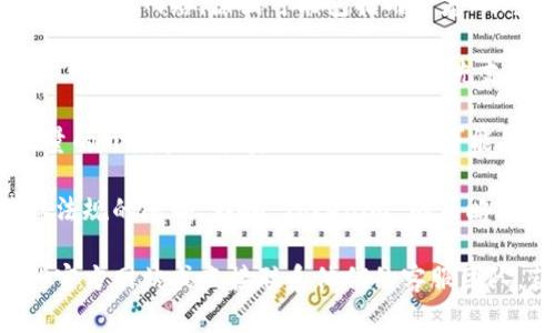 Tokenim 是一个专注于数字资产和代币管理的工具或平台。是否支持特定的区块链网络（如 Binance Smart Chain，简称 BSC）通常取决于该平台的设计和技术能力。

如果 Tokenim 不支持 BSC 网络，可能有以下几种原因：

1. **技术架构**：Tokenim 的技术架构可能仅限于某些区块链网络。在设计阶段，开发团队可能决定专注于更广泛使用或特定功能的区块链。

2. **市场策略**：某些平台可能选择与特定的区块链合作，从而略过其他网络，原因可能包括用户基础、生态系统的成熟度等。

3. **安全性考量**：不同的区块链拥有不同的安全特性，Tokenim 可能出于安全性的考量，决定优先支持已被验证的网络。

4. **资源和预算的限制**：维护多条区块链的兼容性需要投入大量的开发和维护资源，Tokenim 可能在初期阶段选择不支持 BSC。

5. **法规和合规**：在某些国家或地区，特定区块链可能受到法律法规的限制，影响 Tokenim 的策略选择。

若想确切地了解 Tokenim 是否支持 BSC 网络，建议查看他们的官方网站或直接联系他们的客服团队，获取最准确的信息。