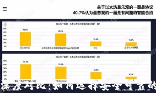 
比特币硬件冷钱包深度对比：如何选择安全可靠的数字资产存储方案