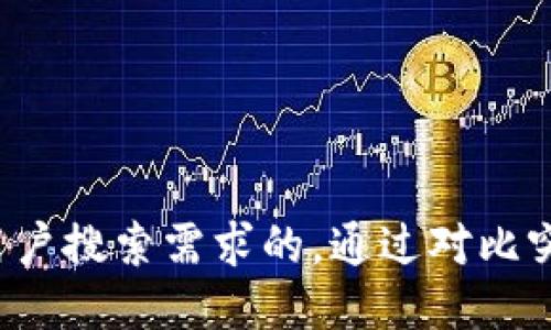 思考一个并且最接近用户搜索需求的，通过对比突出关键词的价值，放进
