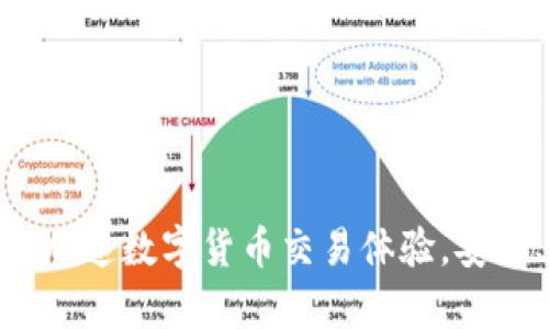 Tokenim客户端APP：加速数字货币交易体验，安全、便捷的投资新选择