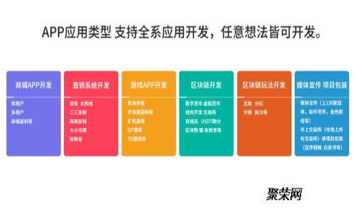 区块链钱包能否支持人民币交易？详解其潜力与风险