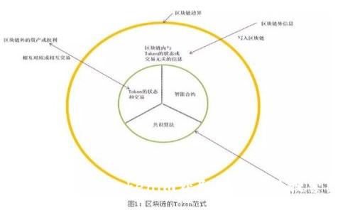 如何高效使用tokenim获取百度图片搜索结果