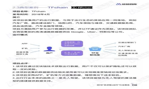 Tokenim转火币失败的原因及解决方案解析