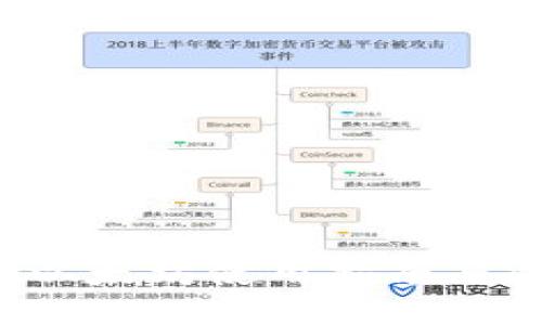 IM钱包：以太坊使用指南与截图详解