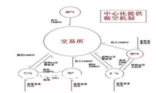 如何在欧易提现USDT到钱包：详细指南与常见问题解答