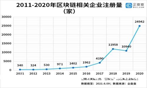 如何在小金库钱包中充值USDT？详解充值流程与注意事项