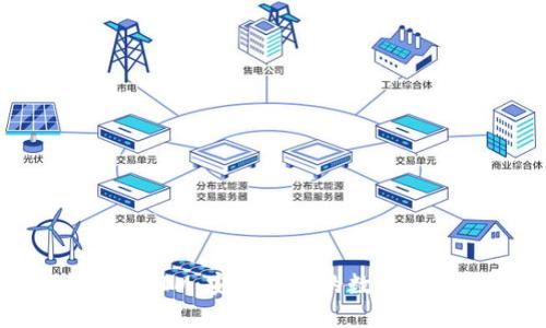 大白钱包 FIR.IM：安全便捷的数字资产管理工具