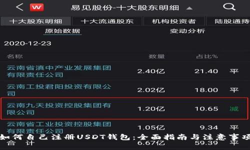 如何自己注册USDT钱包：全面指南与注意事项
