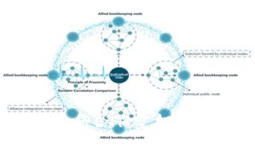 如何使用Tokenim进行ETH空投：详细步骤与实用技巧