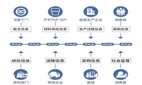   区块链钱包如何保障资金安全与管理技巧 / 
 guanjianci 区块链钱包,资金安全,数字资产管理 /guanjianci 

引言：区块链钱包的崛起
随着区块链技术的迅猛发展，数字货币正逐渐成为人们投资和交易的新选择。在这一过程中，区块链钱包作为存储和管理数字资产的工具，越发受到重视。然而，很多用户在选择和使用区块链钱包时，对于资金安全的问题往往感到困惑。如何在保证资金安全的前提下，灵活有效地管理个人资产，成为了每位数字货币投资者必须深思熟虑的问题。

区块链钱包的种类
在深入了解如何保障资金安全之前，我们首先需要明确区块链钱包的种类。目前，主要有三类钱包：热钱包、冷钱包和纸钱包。热钱包是在线与互联网相连的，方便用户随时随地进行交易，但同时也面临着较高的安全风险。冷钱包则是离线存储的设备，相对安全，但在交易时不够便捷。而纸钱包则是将私钥和地址打印下来保存在纸上，这种方法虽然安全，但也容易与外部环境产生接触而导致损失。

选择合适的钱包
在选择钱包时，用户需要根据自己的需求进行评估。如果是频繁交易的用户，热钱包可能会更方便，但要注意选择知名度高、评价好的平台。而对于长期持有数字资产的用户，冷钱包无疑是更为安全的选择。通过对比不同钱包的功能、费用和安全性，用户可以找到最适合自己的选项。

私钥管理：安全的第一步
私钥是区块链钱包中至关重要的组成部分，它决定了用户对自己资金的控制权。任何人只要获得了你的私钥，就等于拿到了你钱包中的所有资产。因此，妥善保管私钥是保障资金安全的首要步骤。用户可以选择将私钥保存在加密的文件中，或者使用专用的硬件钱包进行保护。在任何情况下，切勿将私钥分享给他人，更不要在不安全的环境下输入私钥。

启用多重签名功能
多重签名是一种增强资金安全性的方法，它要求多个独立的签名才能完成一笔交易。这对于企业用户尤为重要，可以有效防范内部人员的不当操作。通过设置多个钱包和多个签名地址，即使一个账户被黑客攻破，攻击者也无法轻易转移资金。

保持软件更新
确保钱包软件是最新版本至关重要，因为开发者会定期修复安全漏洞和提升用户体验。通过及时更新，用户能够获得最新的安全防护措施，降低被攻击风险。同时，使用知名品牌和可靠的开发团队的产品，可以有效提升安全性。

启用双重认证
双重认证是一种增加账户安全性的有效手段，即使用户名和密码被泄露，黑客也无法直接访问账户。大多数钱包都支持双重认证功能，用户应积极启用这一选项，以确保更高的账户安全性。

定期备份钱包
无论是热钱包、冷钱包还是纸钱包，定期备份都是一项重要的安全措施。用户应该在资产的不同阶段进行备份，把备份文件保存在安全的地方。这样一旦钱包丢失或损坏，用户还可以通过备份文件恢复资产，避免资金损失。

谨防钓鱼攻击
钓鱼攻击是区块链用户常见的安全威胁之一。很多黑客通过伪造网站和邮件，诱使用户输入私钥或助记词。为了防止钓鱼攻击，用户要确保访问的是官网，尤其是在输入个人信息时，确认网站的真实性。

了解市场动态
保持对市场动态的关注，不仅有助于资金的合理管理，也能够降低投资风险。了解最新的行业新闻、市场走势、监管政策等信息，使用户能够做出更加明智的决策。

使用分散投资策略
单一投资风险较高，用户应采取分散投资策略，将资金分配到不同的数字资产上，减少因某一资产波动而导致的损失。通过合理的风险控制，用户能在市场上下波动中保持资产的稳定增长。

结语：理性投资与风险控制
最后，管理区块链钱包的资金，需要用户具备理性的投资心态和充足的安全意识。通过上述介绍的各种技巧与策略，用户可以在享受快速交易带来的便利的同时，有效地保护自身的数字资产安全。区块链技术的未来充满潜力，但用户的安全管理能力，将直接影响他们在这一领域中的发展。因此，保持学习、适应变化，将是每一位区块链用户在这个快速发展的时代中必备的素养。