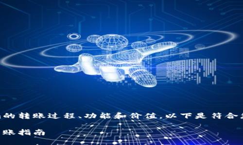 在此，我们将深入探讨Luno和Tokenim的转账过程、功能和价值。以下是符合您要求的友好的、关键词以及详细介绍。

Luno转Tokenim：快速安全加密货币转账指南