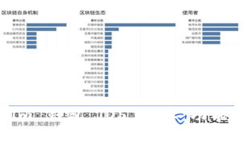 全面解析 Tokenim 钱包 iOS 版本：功能、优势与用户体验