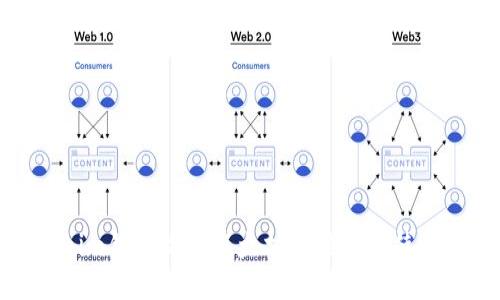 Tokenim钱包收款以太坊的格式及使用指南
