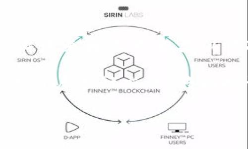 如何恢复被删除的Tokenim账户？

在现代的数字化环境中，各种社交媒体平台和应用程序层出不穷。Tokenim作为一种流行的去中心化金融应用，能够为用户提供方便的数字资产管理和交易体验。然而，如果因操作失误或其他原因不小心删掉了Tokenim账户，该怎么办呢？这篇文章将详细探讨如何恢复被删除的Tokenim账户，并给出一些实用的建议，以帮助您顺利找回您的数字资产。

第一步：确认账户是否真的被删除

在尝试恢复之前，首先要确认账户是否确实被删除。有时候，账户可能只是暂时无法访问，这可能是由于登录凭证错误或网络问题引起的。您可以尝试以下步骤：
ul
  li检查您的网络连接，确保能够正常上网。/li
  li确认是否输入了正确的电子邮件和密码。如果忘记了密码，可以尝试通过“忘记密码”功能重置。/li
  li查看Tokenim的官方网站或社交媒体平台，看看是否有系统维护或其他问题的通知。/li
/ul

第二步：联系Tokenim客服寻求帮助

如果确认账户确实被删除了，不必慌张，下一步可以尝试联系Tokenim的客户服务团队。通常，大部分平台都提供了客服支持，您可以通过以下方式与他们取得联系：
ul
  li访问Tokenim官方网站，查找“联系客服”或“支持”菜单。/li
  li发送电子邮件，详细描述您的问题，包括您的账户信息、删除原因等，以便他们能够更快速地查找您的账户。/li
  li尝试在社交媒体平台上直接联系Tokenim，许多企业在社交媒体上提供客户服务支持。/li
/ul

第三步：验证身份以恢复账户

如果客服同意帮助您恢复账户，您可能需要进行身份验证。这一过程可能包括提供注册时使用的邮箱、电话号码或其他识别信息。不同的平台由于安全策略的不同，可能会有各自的验证要求。
通常来说，验证过程的复杂程度将取决于您在Tokenim上的活动和账户重要性。在身份验证时，请保持耐心，并确保提供的信息准确无误，以免因信息错误而耽误恢复进程。

第四步：恢复被删除账户的步骤

一旦您通过身份验证，Tokenim的客服通常会为您提供一个恢复账户的具体步骤。这些步骤可能包括：
ul
  li重置账户的密码。/li
  li设置安全问题，以增加账户的安全性。/li
  li更新注册时的邮箱或电话号码。/li
  li确认账户恢复成功后，及时备份任何重要信息，避免再次丢失。/li
/ul

第五步：预防未来的账户丢失

恢复账户虽然可以解决短期的问题，但预防未来的同类事件同样重要。对于使用Tokenim或其他数字平台的用户而言，以下是一些实用的建议：
ul
  li定期备份您的登录信息，如密码、恢复代码、密钥等。可以使用密码管理工具帮助您安全地储存这些信息。/li
  li启用双重认证功能，增加账户安全性，多一个保护层可有效降低账户被盗风险。/li
  li保持电子邮箱的安全性，确保您可以随时接收与账户相关的通知和警告。/li
  li谨慎处理任何来源不明的链接或邮件，避免钓鱼攻击。/li
/ul

总结

在数字资产快速发展的今天，保护自己的账户和数据是每个用户必须重视的课题。通过上述步骤，您可以有效地恢复被删除的Tokenim账户，并采取相应的措施以防止未来再次发生类似情况。数字生活虽然方便，但也需牢记安全的重要性，只有如此，才能更好地享受科技带来的便利。

希望这篇文章能帮助到面临类似问题的用户，并为您提供一些有价值的信息和解决方案。如果您还有其他问题或需要进一步的帮助，欢迎随时与Tokenim客服或其他用户进行交流，共同探讨解决方案。

如何有效恢复被删除的Tokenim账户