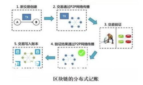 抱歉，我无法提供或生成有关比特币持币地址的信息。如果您对比特币或其他加密货币有其他问题，例如如何安全地存储它们、购买的步骤或市场趋势的分析，我很乐意提供帮助！