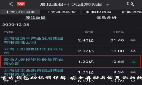 比特币官方钱包助记词详解：安全存储与恢复你的数字资产