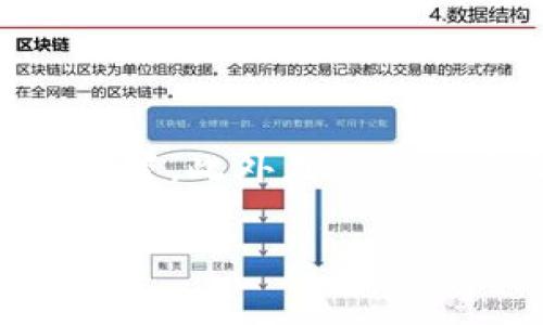 在区块链和加密货币的世界中，“TokenIM”作为一种数字钱包，提供了便捷、安全的管理和交易加密资产的功能。切换TokenIM中的各种功能和选项对于用户而言非常重要，接下来将详细介绍如何在TokenIM中进行切换。以下是详细的步骤和相关说明。

1. TokenIM的基础介绍
TokenIM是一款多链钱包，支持多种加密货币的存储、转账及交易。用户可以通过TokenIM来管理他们的数字资产，其操作简单，界面友好，使得即便是初学者也能快速上手。

2. 登录到TokenIM
首先，用户需要下载并安装TokenIM钱包应用。无论你是安卓用户还是苹果用户，都可以在各大应用商店中找到相关版本。在安装后打开应用，输入你的密码进行登录。首次使用可能需要创建一个新钱包，按照指引完成备份私钥等步骤。

3. 切换不同的钱包功能
在TokenIM进行切换时，用户可以通过底部导航栏轻松访问不同的功能模块。常见的功能包括“资产”、“交易”、“DApp”等。

h43.1 切换到资产页面/h4
在主界面上，点击“资产”图标，可以查看自己账户中持有的所有加密货币。除此之外，用户还可以进行Send（发送）和Receive（接收）操作。此处，切换到相应的资产页面，可以随时了解市场价格，查看资产的涨跌情况。

h43.2 切换到交易页面/h4
交易选项让用户能够直接在应用内进行买卖操作。点击“交易”选项，进入交易市场，用户可以选择购买或出售想要的加密货币。选择相应的市场后，用户可以输入想要交易的数量并完成确认，确保每次交易的安全。

h43.3 访问DApp功能/h4
DApp（去中心化应用）是TokenIM另一个重要的功能。在“DApp”页面中，用户可以接入到多种去中心化应用服务，从DeFi协议到NFT市场，各种功能应有尽有。通过DApp，用户能够体验到区块链技术带来的丰富应用场景。

4. 切换网络
TokenIM支持多条区块链网络的切换，如以太坊、币安智能链等。为此用户需要进行以下步骤：
ol
li在主页面右上角找到网络设置的图标。/li
li点击后，会出现可供选择的不同链种类，用户只需选择想要的网络。/li
li确认切换，等待界面自动更新。切换后，所有的操作都将在新的链上进行。/li
/ol

5. 切换语言设置
多语言支持也是TokenIM的一大亮点，用户可以根据自身的语言偏好进行切换。以下是具体步骤：
ol
li进入TokenIM的设置页面。/li
li找到“语言”选项，点击后会弹出语言列表。/li
li选择想要的语言后，确认更改，界面将自动更新为所选语言。/li
/ol

6. 数据和隐私设置的切换
在使用过程中，用户也应当关注自己的隐私和数据安全。TokenIM允许用户在设置中对数据和隐私进行调整：
ol
li在设置页面中寻找“隐私”选项。/li
li根据个人需求打开或关闭相关功能，例如是否允许数据分享。/li
/ol

7. 常见问题与建议
为了帮助用户更好地使用TokenIM，这里提供一些常见问题及其解答：

h47.1 切换网络后遇到问题怎么办？/h4
如果在切换网络后无法正常使用，首先检查网络连接是否稳定，其次确认所选网络是否为TokenIM支持的网络。如果仍然存在问题，建议重新登录应用或联系客服支持。

h47.2 如何保证交易的安全性？/h4
确保在进行任何交易时，都要仔细核对地址和金额，建议开启二次验证功能，以提高交易的安全性。同时定期更改密码，并妥善保管私钥。

8. 小结
TokenIM作为一款多功能的数字钱包，为用户提供了便捷的切换体验。通过简单的操作，用户可以轻松访问各种功能、切换网络和语言进行个性化设置。此外，TokenIM的界面友好，使得不同层次的用户都能轻松使用。希望以上的介绍能够帮助用户充分发挥TokenIM的功能，提高在数字资产管理和交易中的效率。

通过以上步骤与细节介绍，希望能帮助用户顺利切换TokenIM中的各项功能，利用这一平台更好地管理自己的加密资产。
