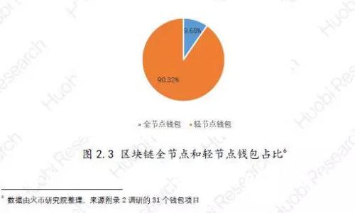 比特币钱包安装失败的常见原因及解决方案
