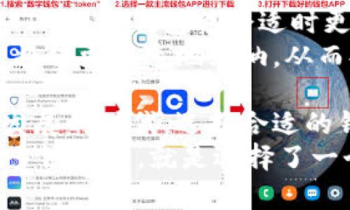 jiaotiIM多链钱包：安全高效的数字资产管理解决方案/jiaoti
数字钱包, 多链钱包, 资产管理/guanjianci

引言：数字时代的资产管理新选择
随着区块链技术的快速发展，数字货币的使用越来越普遍，越来越多的人开始关注如何管理他们的数字资产。在这个背景下，IM多链钱包应运而生，成为了一种安全且高效的数字资产管理解决方案。
IM多链钱包的设计理念是为了满足用户对多样性和安全性日益增长的需求。它支持多种区块链，能够很好地适配市场上的各种数字资产，帮助用户以一种方便而直观的方式进行资产管理。

IM多链钱包的独特优势
IM多链钱包的突出特点在于其多链支持，这意味着用户不仅可以存储一种货币，而是可以同时管理多种不同的数字资产。尤其是在当前币种繁多的市场环境下，能够集中管理各种资产无疑为用户提供了巨大的便利。
此外，IM多链钱包在安全性方面也做足了功夫。通过采用先进的加密技术和多重身份验证机制，它有效保护用户的数据和资产不受黑客攻击的威胁。而用户友好的界面也使得无论是初学者还是资深用户都能快速上手，轻松管理资产。

用户体验：从简单到复杂的完美过渡
对于数字钱包的用户来说，使用体验是否顺畅极为重要。IM多链钱包在这方面的表现可圈可点。其界面设计，即使是没有技术基础的用户也能够轻松找到所需的功能。通过简化的操作流程，用户能够迅速完成充值、转账等操作，从容应对各种场景下的需求。
对于那些希望进行更多高级操作的用户，IM多链钱包同样提供了丰富的功能。例如，用户可以轻松地进行交易分析，查看不同币种的市值变化，甚至进行一键换币操作。这种灵活性让钱包不仅仅是一个存储工具，而是成为了用户进行投资决策的重要助手。

安全性：数字资产守护的坚实堡垒
在数字货币交易中，安全性一直是用户最为关心的话题之一。IM多链钱包深知这一点，因此在安全方面投入了大量的资源。它使用的多重签名技术确保了即使在网络攻击发生的情况下，用户的资产仍能得到有效保护。
除了技术防护，IM多链钱包还提供了用户教育模块，帮助用户提高对网络安全的认知。通过定期的安全提示和教育资料，钱包致力于让每一位用户都能对自己的资产负责，从而降低潜在的风险。

如何选择合适的钱包：IM多链钱包的对比优势
选择一款适合自己的数字钱包是每个投资者都需要面对的一个重要决策。市场上有许多种类的数字钱包，如集中式钱包、去中心化钱包、硬件钱包等，各自有着不同的优缺点。在这种情况下，IM多链钱包凭借其多链支持和高安全性，成为了一个值得信赖的选择。
与一些单一链钱包相比，IM多链钱包让用户能够在一个平台上管理多种资产，节省了用户在不同钱包间切换的麻烦。同时，它在安全性和用户体验方面的优势，使得用户能够更加专心于投资，而不是在繁琐的操作中耗费过多精力。

IM多链钱包的未来展望
展望未来，IM多链钱包将不断其功能，以满足用户日益增长的需求。随着区块链技术的不断创新，新兴币种的不断涌现，IM多链钱包也会适时更新，增加对新币种的支持。
此外，IM多链钱包将进一步加强社区建设，与用户建立更紧密的联系。通过反馈机制，用户的使用体验和对产品的建议将被更快速地采纳，从而提升服务质量。
总结：IM多链钱包为数字资产管理打开新视野
IM多链钱包以其多链支持、优越的安全性和良好的用户体验，为数字资产管理提供了一种新选择。在这个数字化迅速发展的时代，选择合适的钱包，能够让用户更轻松地管理和增值自己的资产。
通过不断的技术迭代和用户反馈，IM多链钱包有望在未来的数字资产管理领域中，成为一个不可或缺的工具。选择IM多链钱包，就是选择了一个相对安全且高效的资产管理之路。
