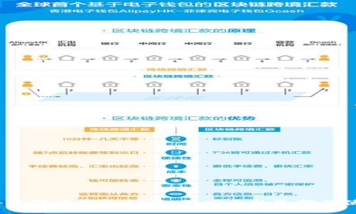 2023年比特币钱包推荐：最安全的选择及使用指南